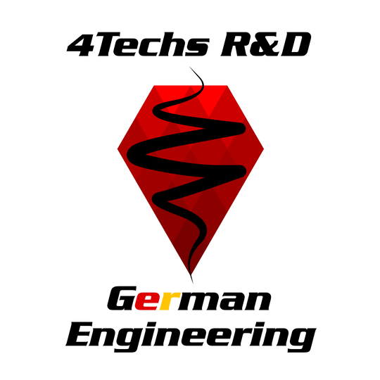 Testprodukt